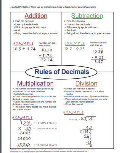 unit-3-multiplying-and-dividing-decimals-congter-crew